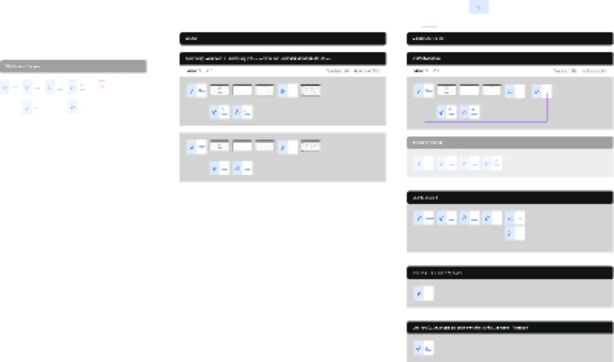 DLTA UI concepts — Login / forms (designs by Ed Yao)