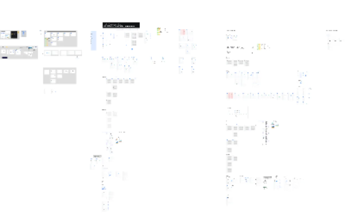 DLTA platform